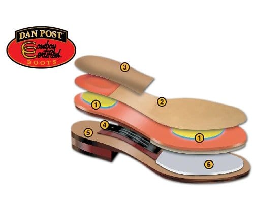 Dan Post Boots Boots Dan Post Men's Albany Genuine Leather Round Toe Boots - Tan